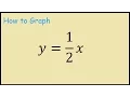 How to Graph y