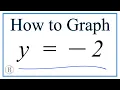 How to Graph y - 2