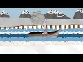 Row Row Row Your Boat | Nursery Rhyme for Toddlers | Toddler Fun Learning