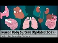 Download Lagu Human Body Systems Overview (Updated 2024)