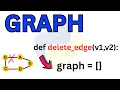 Python Program For Graph Deletion Operation Delete Edge Adjacency Matrix Data Structure