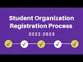 Student Organization Registration Process 2022-2023