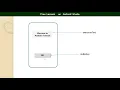 Android Studio Tutorial for Beginners Lesson 4