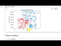Machine Learning A Z Python R in Data Science Course Udemy