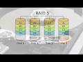 Recover Data from Corrupted RAID in Windows Storage Spaces Windows Server 2025 Guide