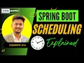 Spring Boot Scheduling Explained Fixed Rate Fixed Delay Crons