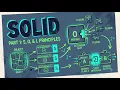 SOLID Principles in Java SRP OCP LSP Explained with Code LLD Series