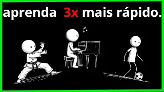 Como aprender qualquer coisa mais rápido