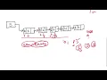 Priority queue II Data Structures Easiest Explained