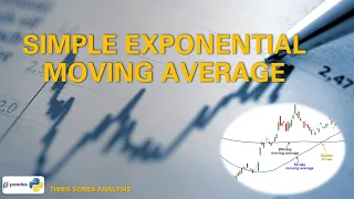 Beat the Stock Market Simple Exponential Smoothing Moving Average Made Easy Pandas Python Tutorial