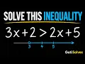 How to Solve the Inequality 3x 2 Is Greater Than 2x 5 Step by Step