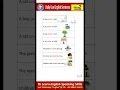 Daily Use English Sentences Under Preposition English Preposition Preposition in English