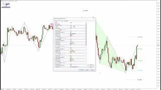FREE Basic Harmonic Pattern Indicator for