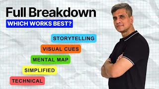 The Same Idea, Explained 5 Different Ways — Which Works Best?