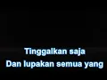 Mungkinkah//karaoke lagu Kris biantoro