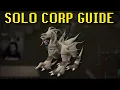 Everything You Need to Solo Corp in 2026