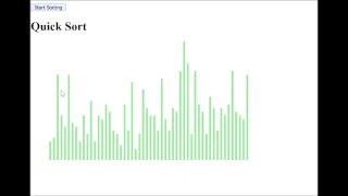 Visualization of Sorting Algorithms