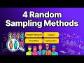 Random Sampling Methods