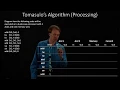 4-1-c Tomasulo s Algorithm Processing Example 3
