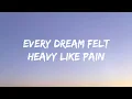 I Rise Again 🔥 | Powerful Motivational English Song | From Pain to Power | Official Audio | Lyrics