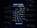 Frontend Developer Roadmap 2025 Start Coding with HTML CSS JS