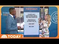 Dermatologist Breaks Down Skin Care Buzzwords and Treatments