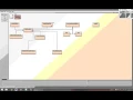 ArrayListMethods