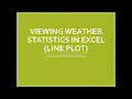 Excel Weather Underground Data and Line Charts