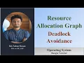 Resource Allocation Graph Deadlock Avoidance Deadlock Operating System Bangla Tutorial