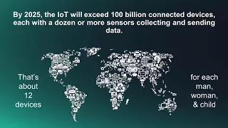 IOTA - 100 Billion Reasons Why