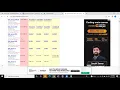 SQL DBA Batch 43 Introduction Class 8