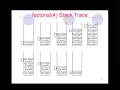 M251 AOU Meeting 11 by Ms Malak