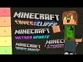 Ranking EVERY Minecraft Update in a Tier list