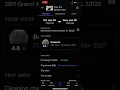 Turo Loading Photos - Contactless Pickup