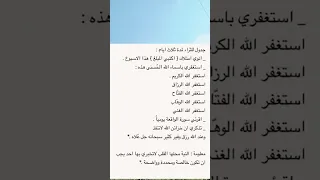 جلب المال والغنى والثراء إلى حياتك ببركة أسماء الله الحسنى 