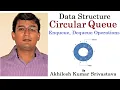 11 3 Circular Queue Concept Insertion and Deletion Algorithms