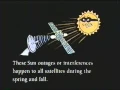 DSS - Loss of Signal