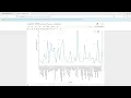 How to Create Categorical Graph using seaborn stripplot from seaborn libraries