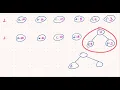 12 Huffman Encoding Example