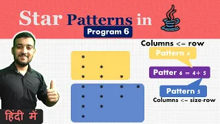 Star Pattern Program in Java - 6 Coding Wallah