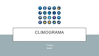Climogramas