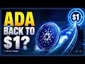 ADA could hit 1 - But only if this happens CRYPTO RADAR