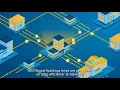 Download Lagu Explainer Video voor EEG Digital Buildings
