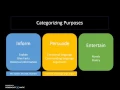 Author s Purpose