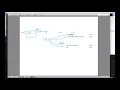 15 - Functions