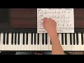 What Kinda Music - Tom Misch / Yuseff Dayes - Tutorial