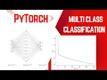Multi-Class Classification with Softmax in PyTorch 2024