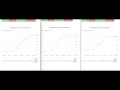 SerIoTics - Serialization Comparison