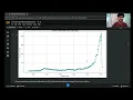 Amazon Prime Analytics Python EDA Power BI Dashboard AlmaBetter Capstone Project