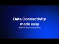 Data Connectivity made easy Algolia s no-code connector platform - Keshia Rose Algolia